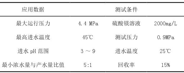 脱硫废水处理