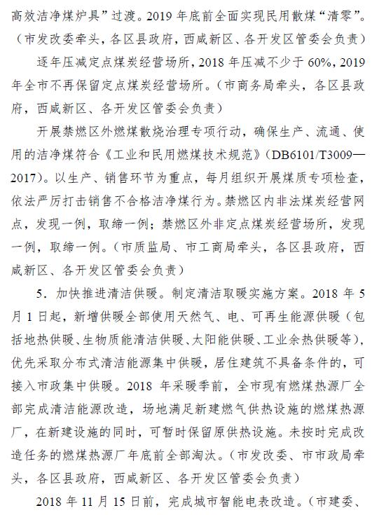 蓝天保卫战