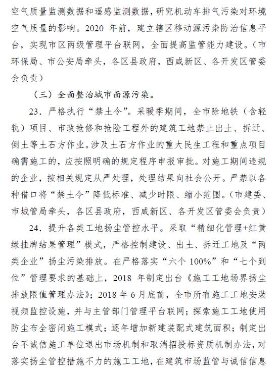 蓝天保卫战