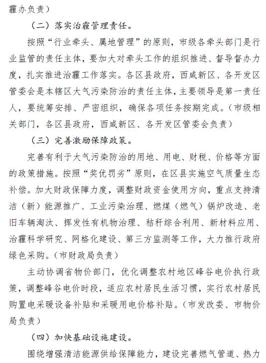 蓝天保卫战