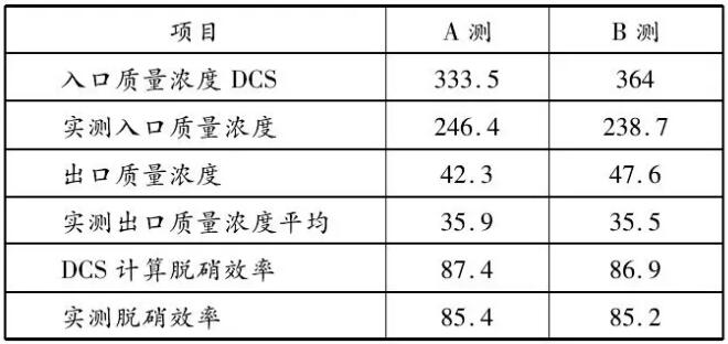 QQ截图20190107084631.jpg