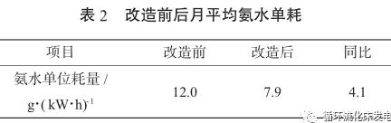 QQ截图20190111090308.jpg