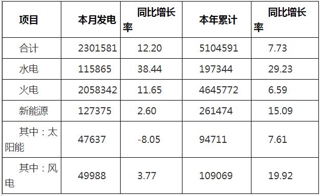 360截图20190329150743479.jpg