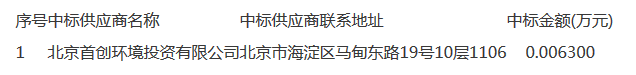 QQ截图20190717090542.png