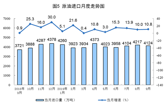 煤炭,煤炭价格,焦煤,焦炭,动力煤,焦炭价格,无烟煤,焦煤价格