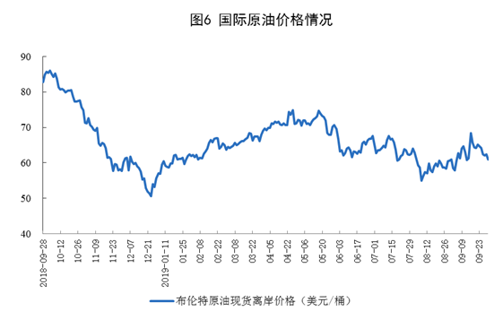 煤炭,煤炭价格,焦煤,焦炭,动力煤,焦炭价格,无烟煤,焦煤价格