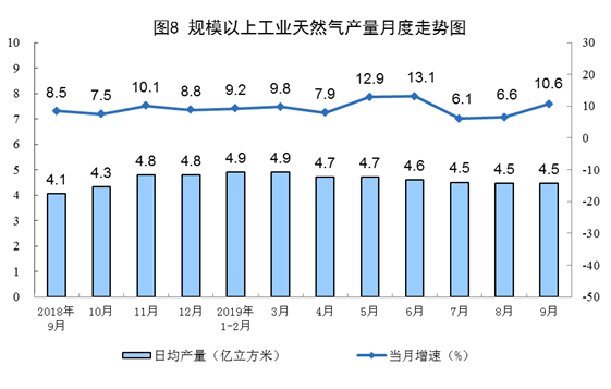 煤炭,煤炭价格,焦煤,焦炭,动力煤,焦炭价格,无烟煤,焦煤价格