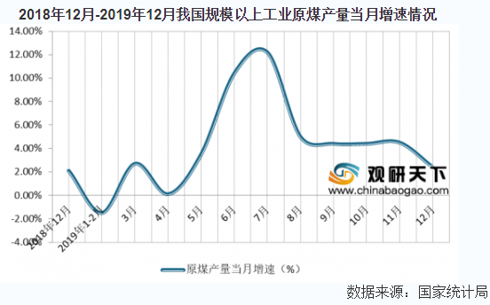 QQ浏览器截图20200212120920.png