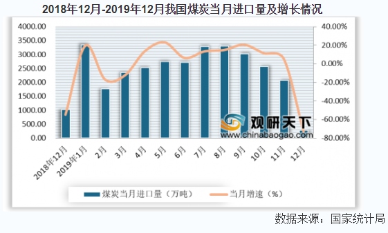 QQ浏览器截图20200212120949.png