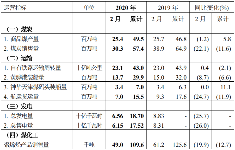 微信截图_20200320083440.png