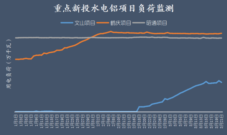 微信截图_20200323101813.png