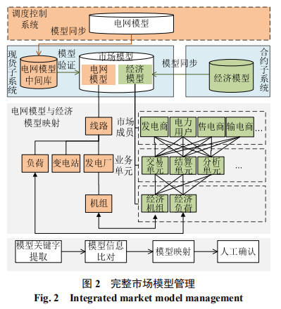 微信截图_20201203091313.png