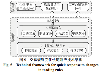 微信截图_20201203091636.png