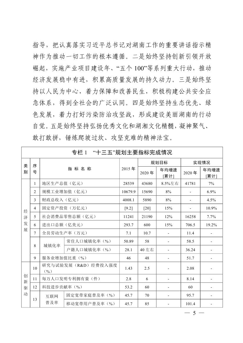 湖南十四五规划0014.jpg