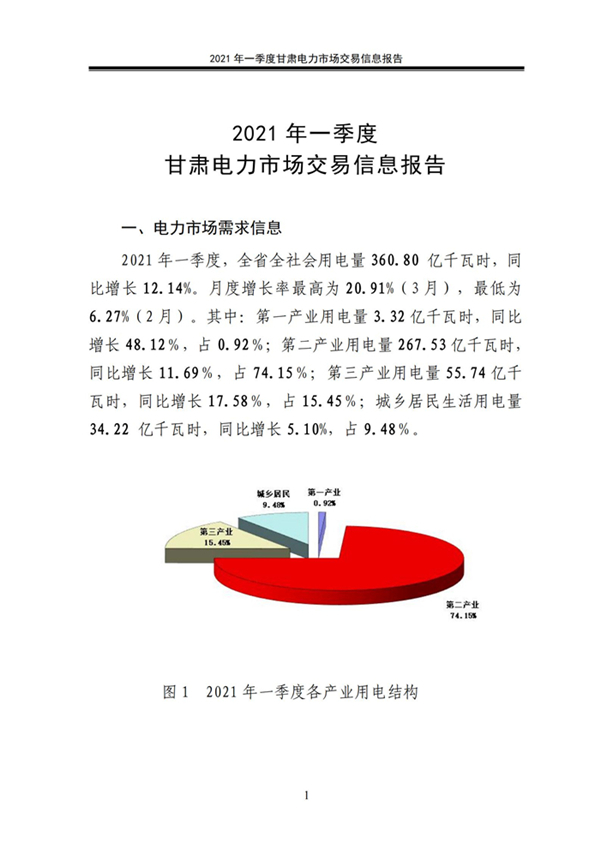 (定稿)2021年一季度甘肃电力市场交易信息报告_03.jpg