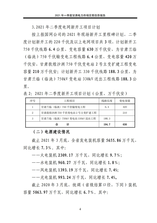 (定稿)2021年一季度甘肃电力市场交易信息报告_06.jpg
