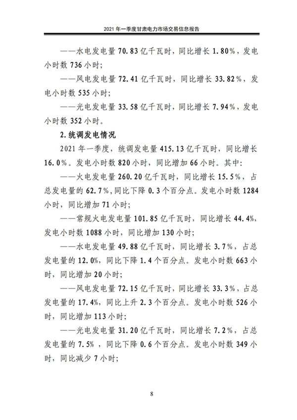 (定稿)2021年一季度甘肃电力市场交易信息报告_10.jpg