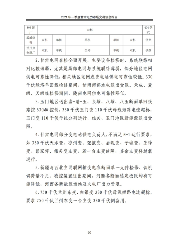 (定稿)2021年一季度甘肃电力市场交易信息报告_92.jpg