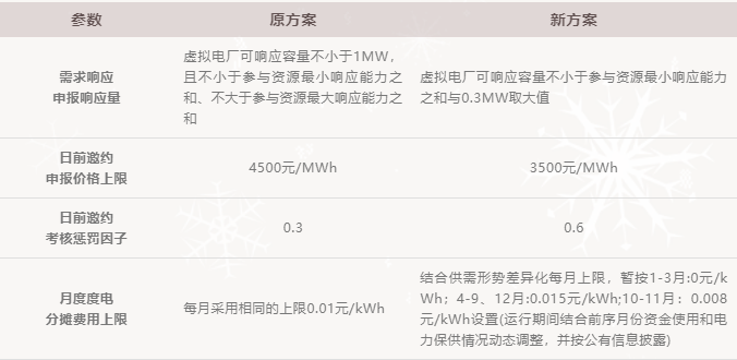 微信截图_20220419095939.png 微信截图_20220419095939.png