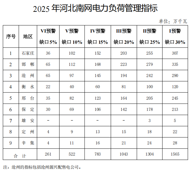 截图_20250513105106.png
