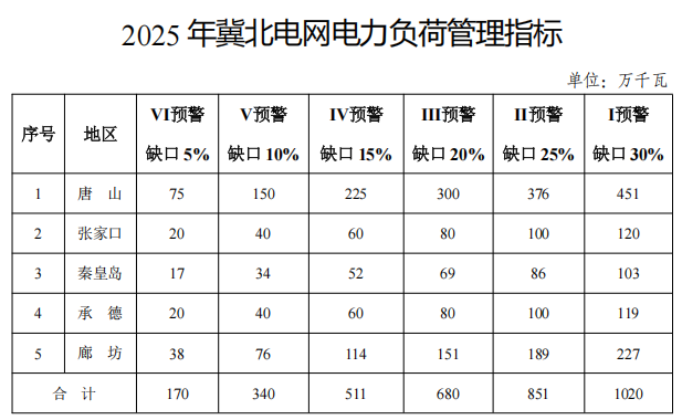 截图_20250513105129.png